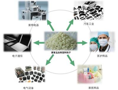 聚赛龙IPO 聚焦前沿技术研发，锻造工艺创新核心竞争力
